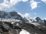 East Lobuche